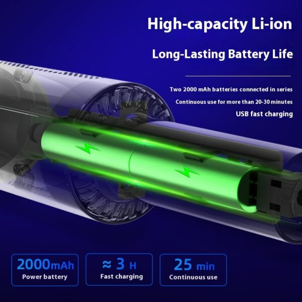 Vacuum Cleaner Handheld Car Interior Wireless - Image 7